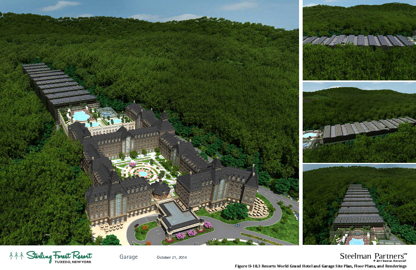 Sterling Forest Resort Rendering for DEIS